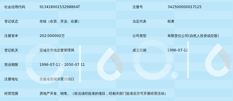 宣城市金建房地产开发有限责任公司