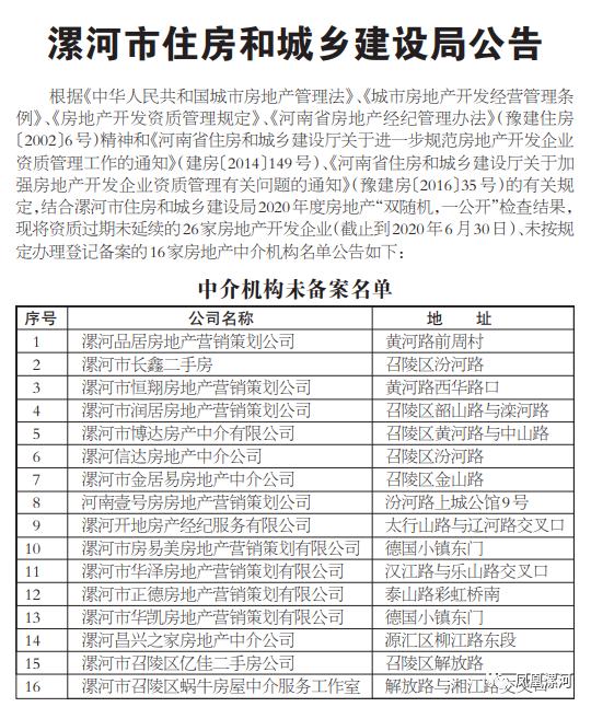 曝光!漯河26家房地产开发企业资质过期